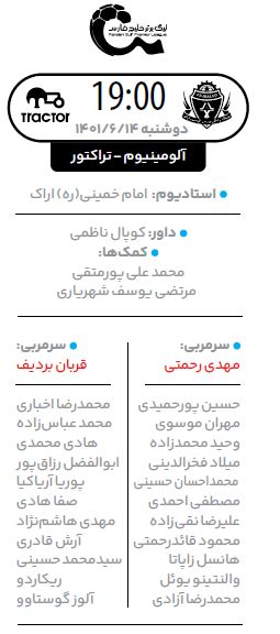اولین حضور کاوه رضایی؛ آلومینیوم اراک - تراکتورسازی