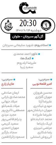 روز سخت ملوان در مقابل گل گهر سیرجان