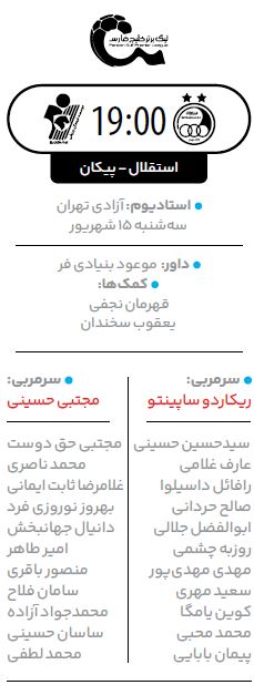استقلال! خودت باش؛ برای بازگشت به صدر باید جنگید
