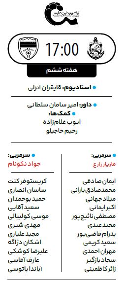 ملوان - فولاد؛ آخرین حضور نکو؟