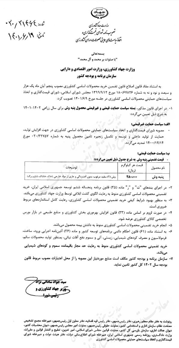 نرخ خرید تضمینی پنبه ۲۸ هزار تومان تعیین شد