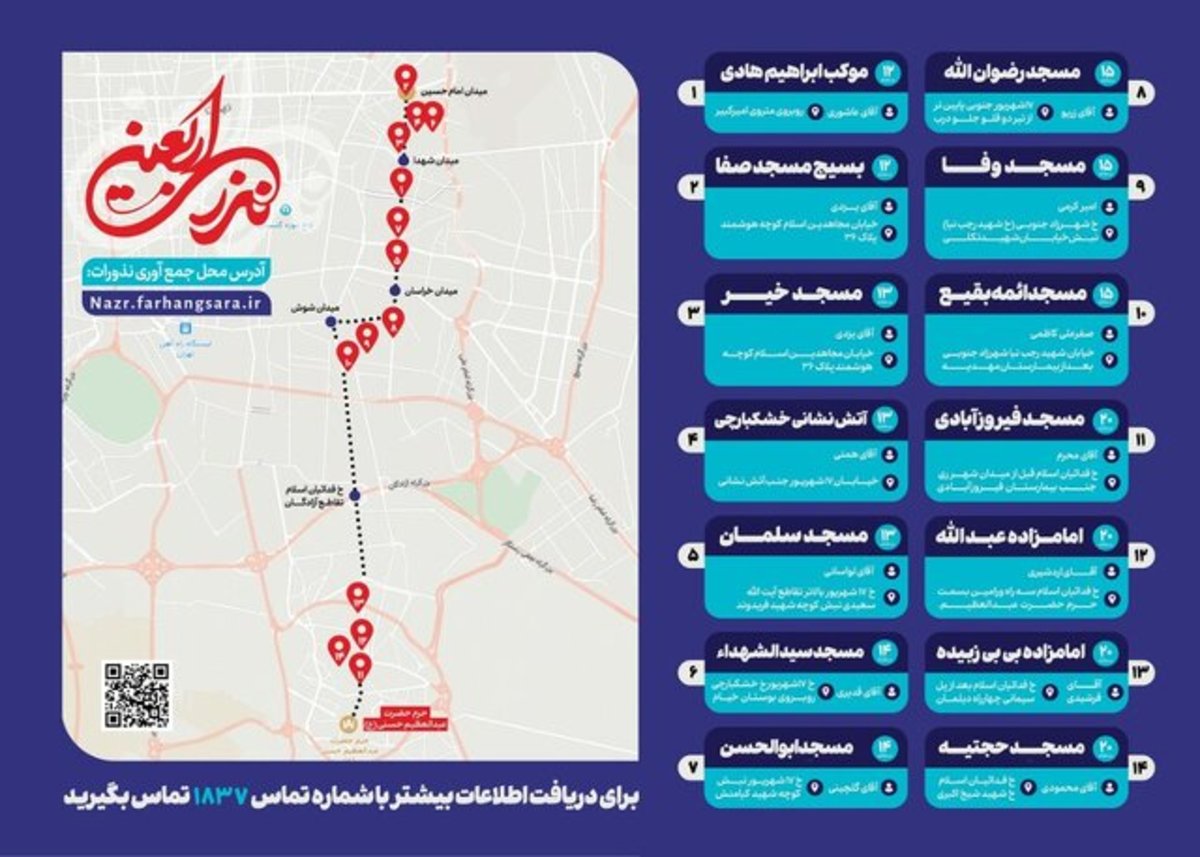 موقعیت ۱۴ پایگاه ویژه جمع آوری نذورات مردمی اعلام شد