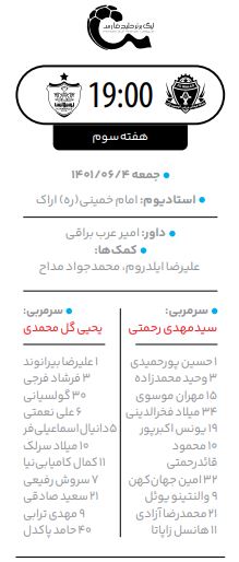 کابوس؛ اپیزود سوم! آلومینیوم اراک – پرسپولیس