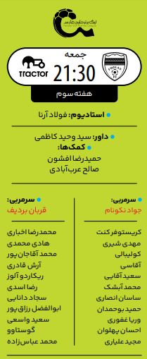 ببر و امیدوار باش؛ فولاد خوزستان – تراکتور