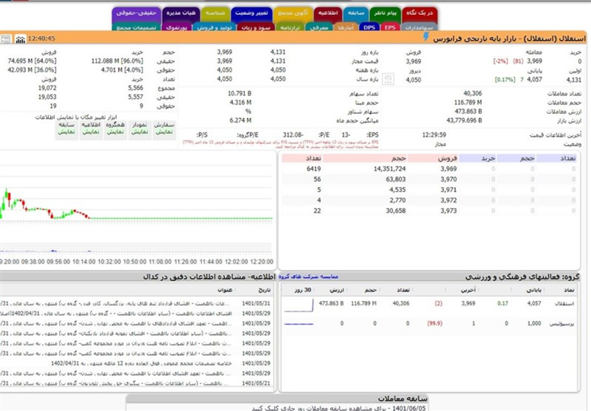 صف فرش 