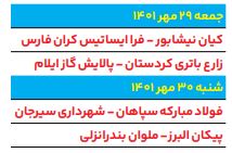 محله برو بیا؛ لیگ فوتبال زنان دور از استاندارد‌ها