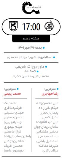 گلات شکست یا راه نجات؟