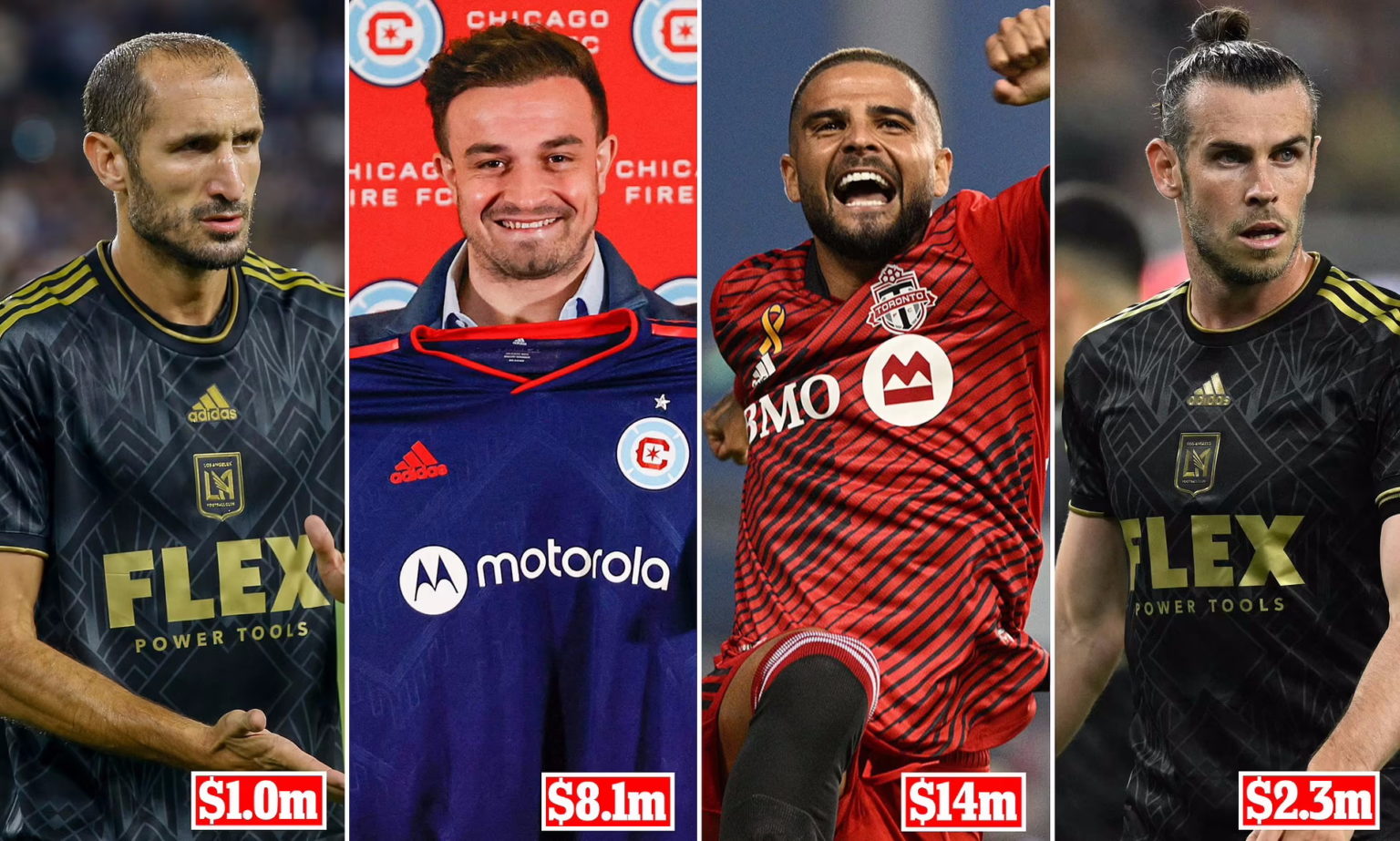 دستمزد‌های میلیون دلاری بازیکنان لیگ MLS آمریکا