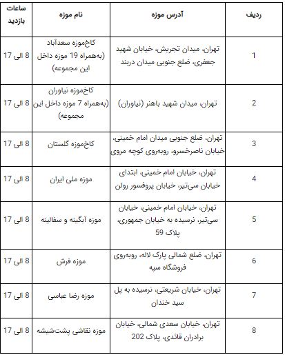 بازدید از کدام موزه‌ها امروز و فردا در تهران رایگان است؟