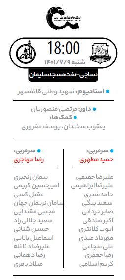 مازندرانی‌ها امیدوار به شروع دوباره نساجی