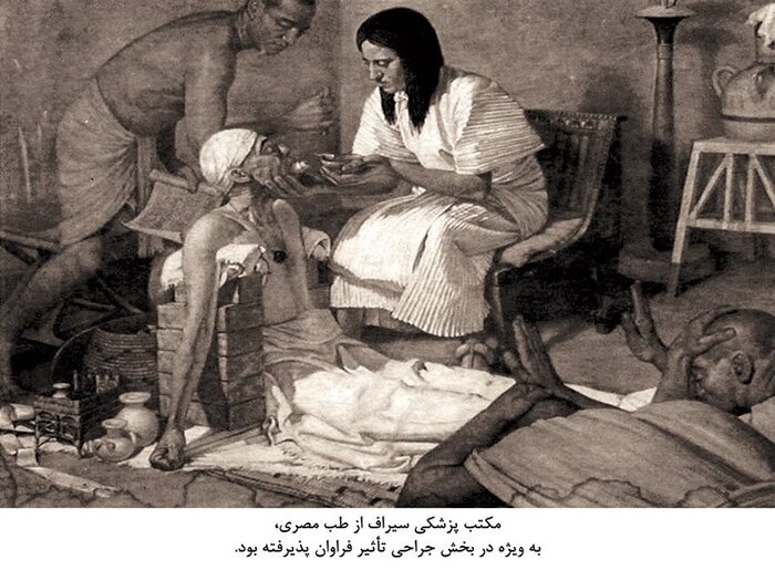 موزه مربوط به دوران قاجار که شمارا با سیر پیشرفت طب خلیج فارس آشنا می‌کند