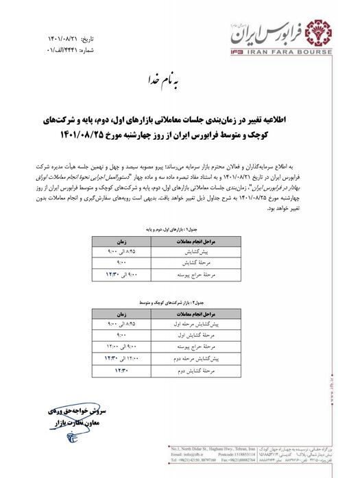 زمان معاملات فرابورس به روال سابق بازگشت + نامه