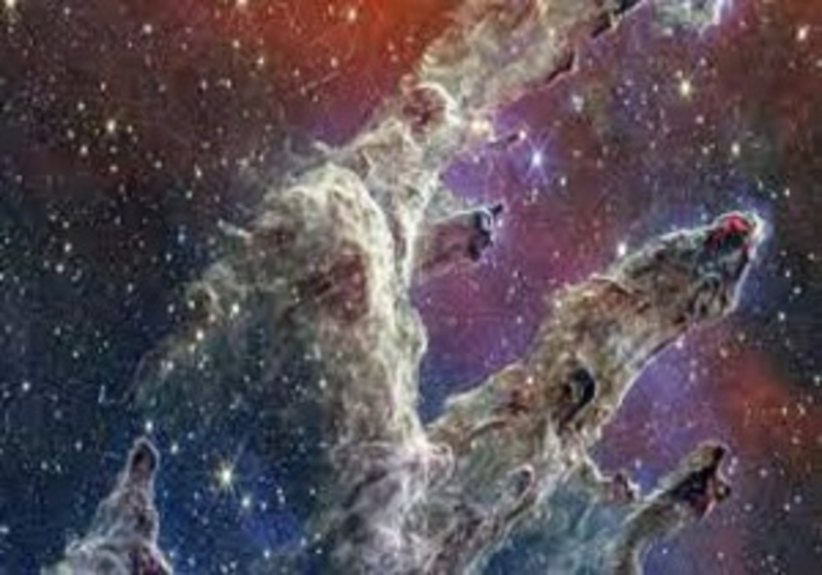 به روزرسانی ستون‌های آفرینش با 