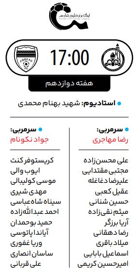 به دنبال جبران اشتباهات؛ نفت مسجدسلیمان - فولاد خوزستان