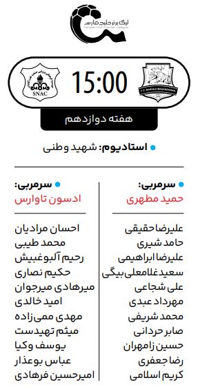 بازی سخت برای تاوارس؛ نساجی مازندران- صنعت‌نفت آبادان