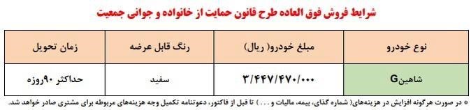 آغاز فروش فوق العاده خودرو شاهین ویژه طرح حمایت از خانواده شنبه آینده