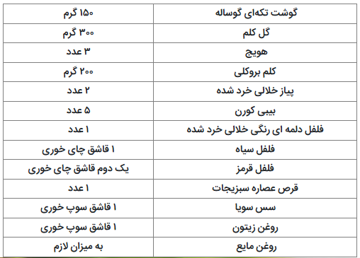 با گوشت تکه‌ای غذای رژیمی درست کنید!