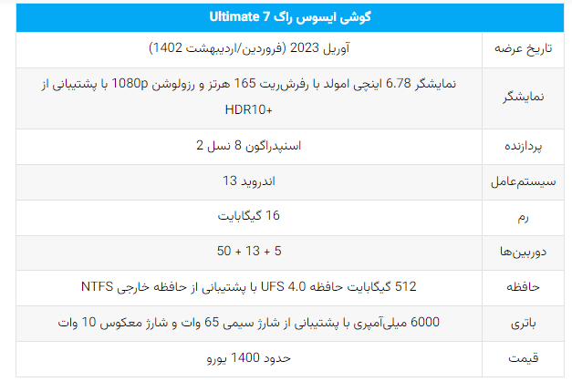 هرآنچه که باید درمورد بهترین گوشی گیمینگ جهان بدانید