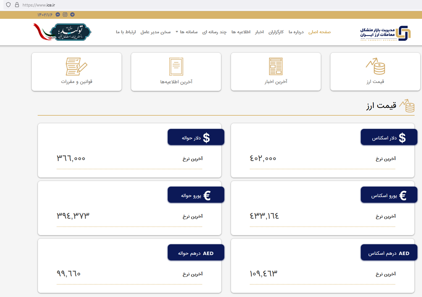 نرخ دلار ۶ فروردین ماه ۱۴۰۲ چند؟