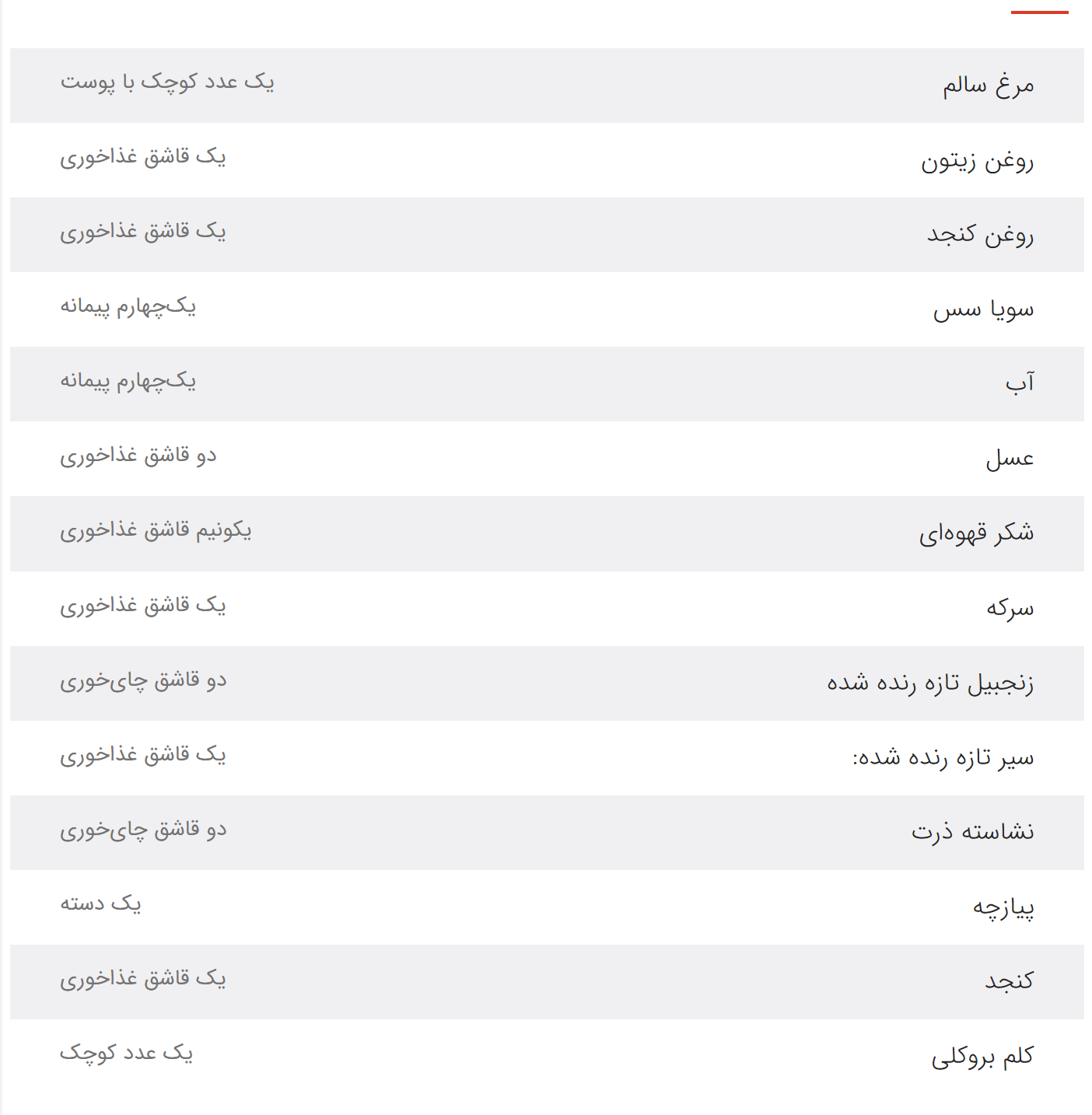مرغتان را این‌بار با یک سس مخصوص طعم‌دار کنید