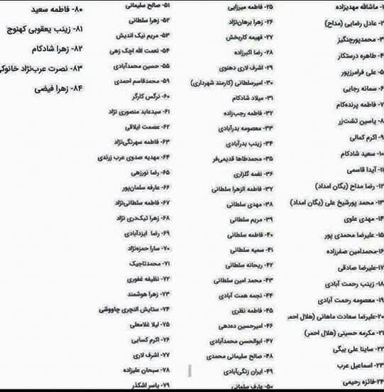 اعلام اسامی ۸۴ نفر از شهدای حادثه تروریستی کرمان
