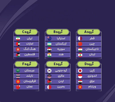 قلب فوتبال آسیا در قطر می‌تپد