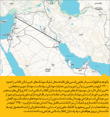 موساد و داعش زیر ضرب «خیبر شکن»