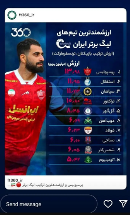 عکس/ واکنش معنادار کنعانی زادگان به خبر درگیری‌اش با بیرانوند!