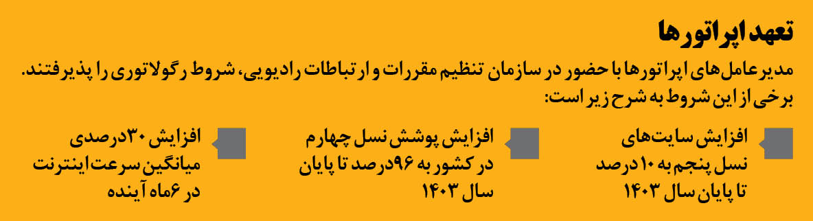 اپراتورهای لاک‌پشتی با تعرفه‌ای خرگوشی