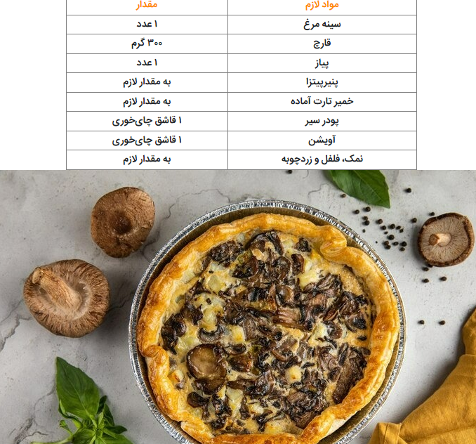 رسپی تارت قارچ و پنیر، بچه‌ها عاشقش میشن!