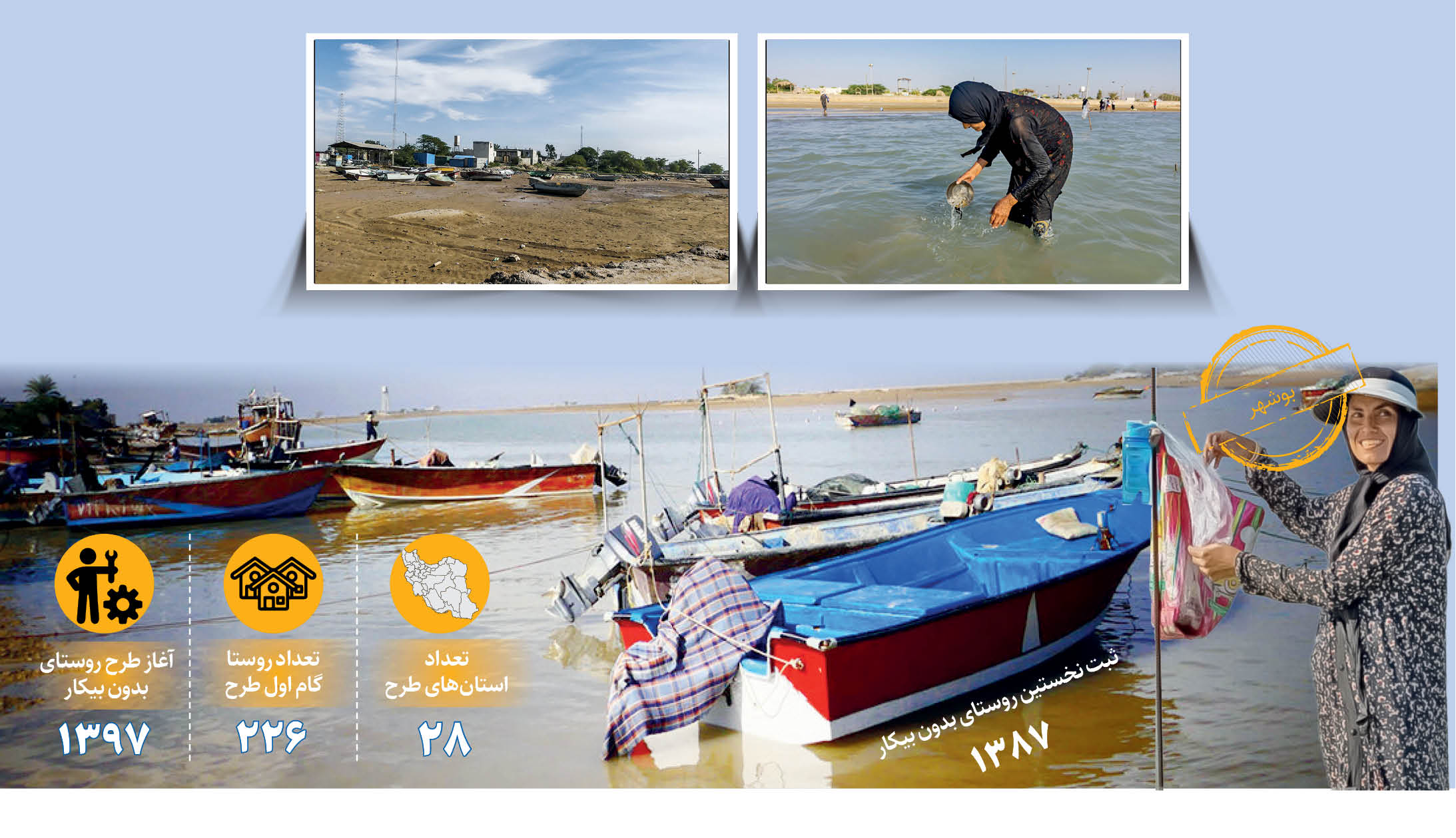 «بیکاری» در این روستا بیکار است