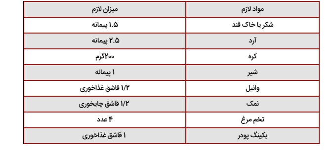 آموزش پخت کیک وانیلی یک عصرانه محبوب بین بچه‌ها