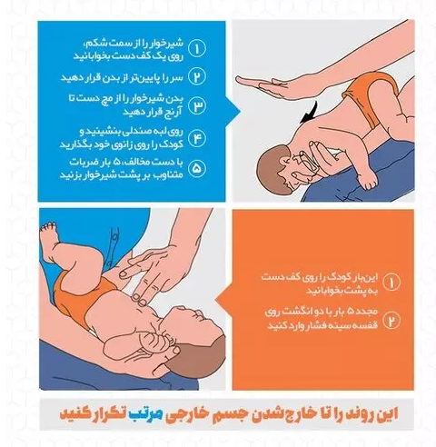 اگر کودمان اجسام را خورد چه کار باید انجام دهیم؟