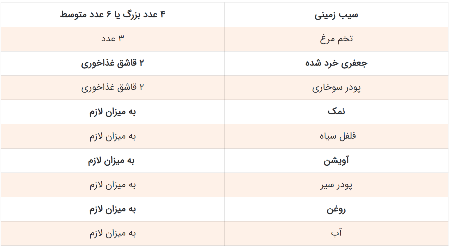 کوکو سیب زمینی شکم پر، یکدفعه درست کنی عاشقش میشی