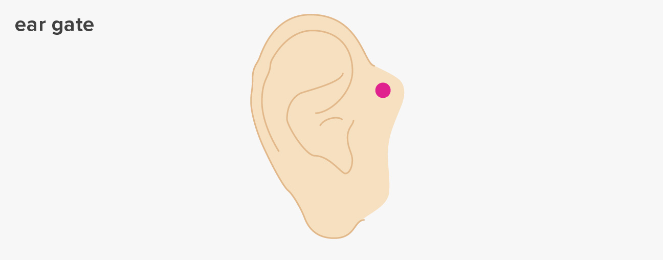 ۶ دلیل برای اینکه از ماساژ گوش‌های خود غافل نشوید
