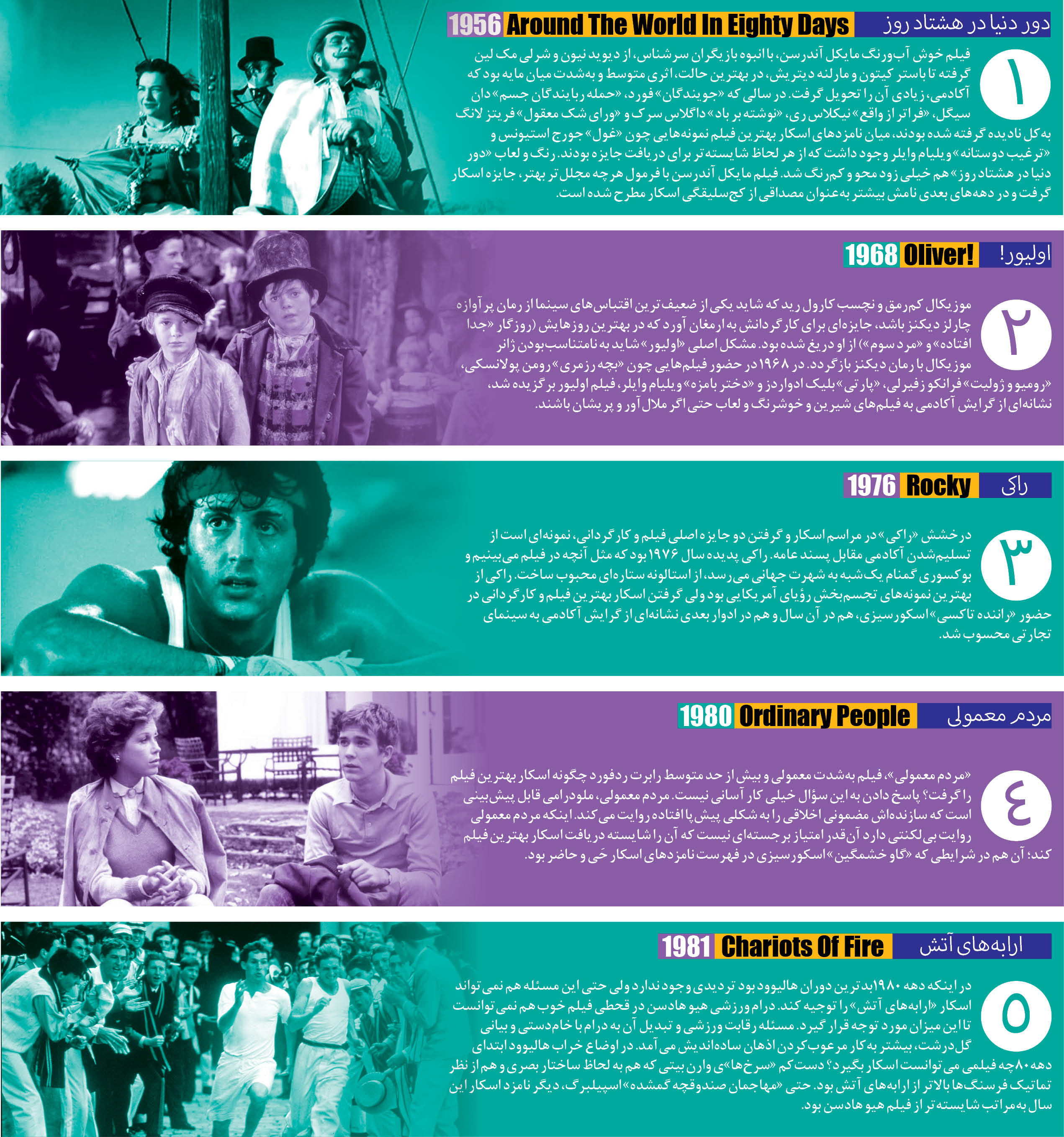 خیلی معمولی، خیلی ناامید کننده! بخت بلند ۱۰ فیلمی که لایق اسکار نبودند