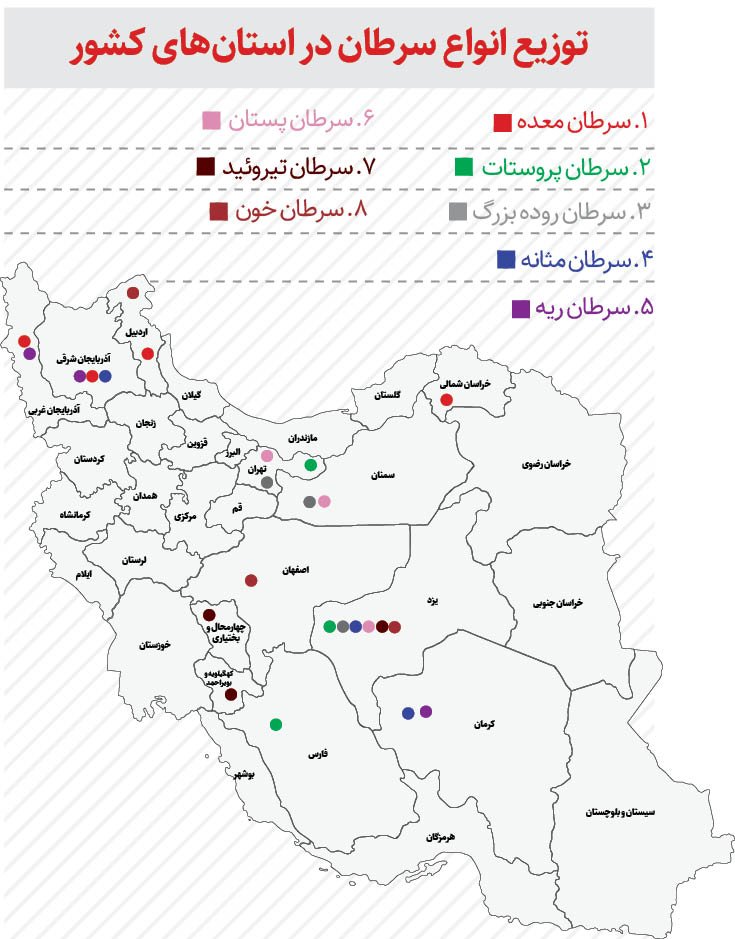 سونامی سرطان در ایران وجود ندارد