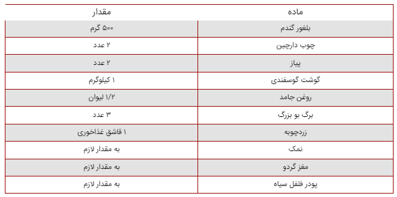 رسپی هریسه گوشت، یک ترکیب دلچسب و دوست داشتنی