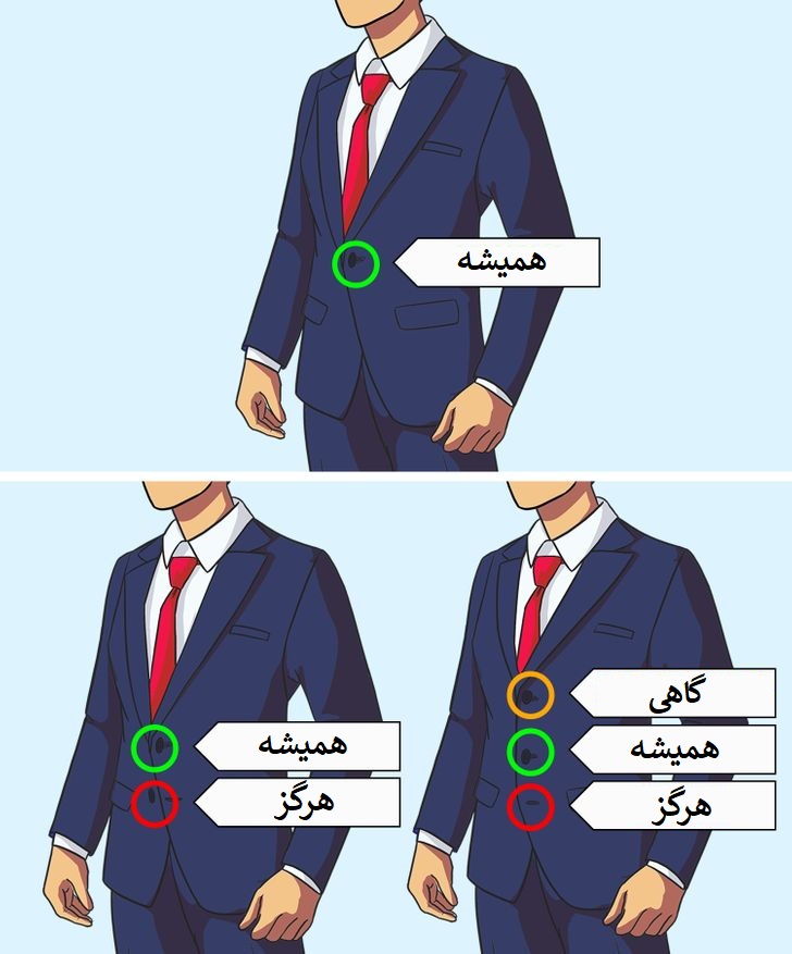 ساده‌ترین اصول مد که استایل و پوشش شما را می‌سازد