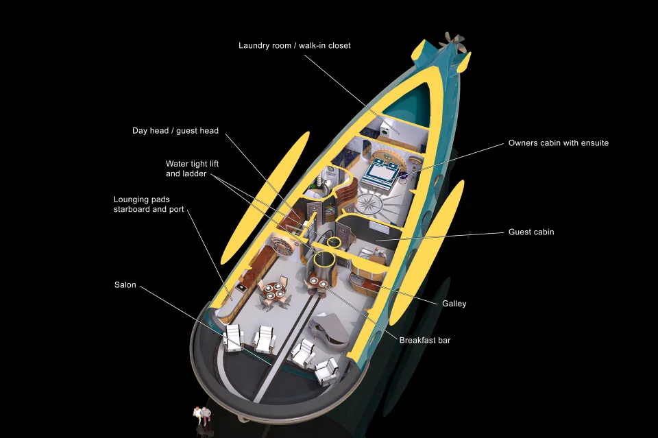 لوکس‌ترین زیردریایی جهان به شکل ماهی با ویژگی‌های منحصر به فرد