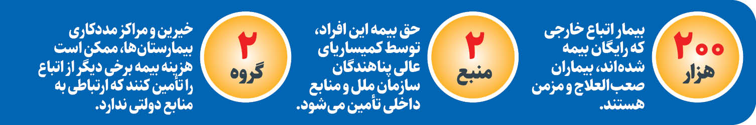 اتباع بیمه رایگان دارند؟ نقد‌هایی به یک خبر