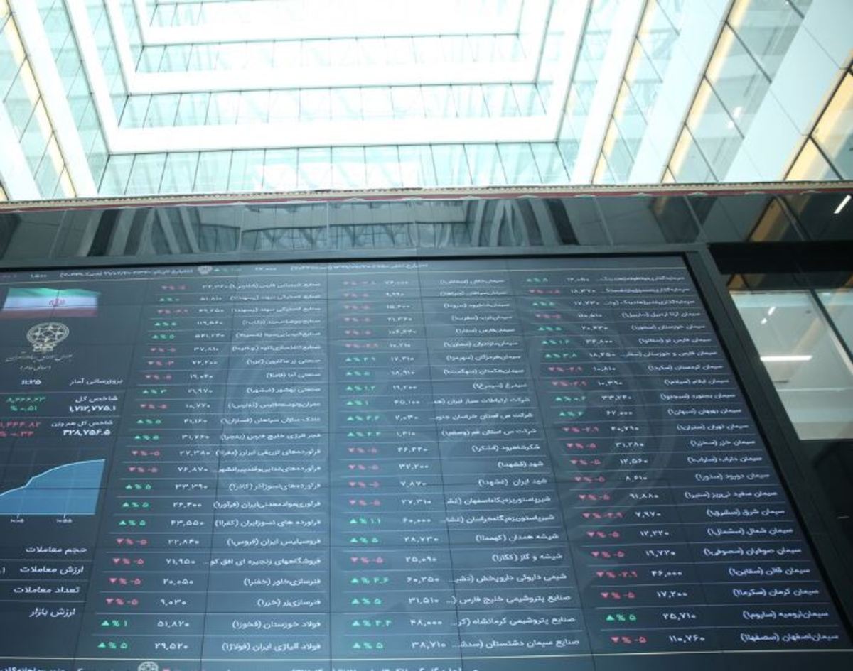 رشد ۱۴۵ هزار واحدی بازار سهام در هفته پایانی فروردین