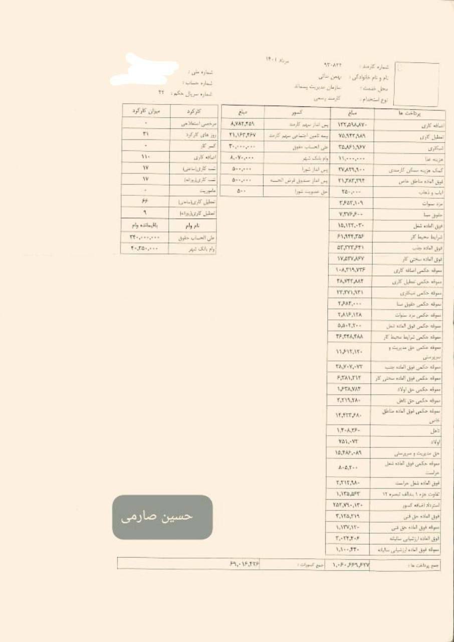 فیش حقوقی ۱۰۰ میلیونی حراست سرو صدا به پا کرد