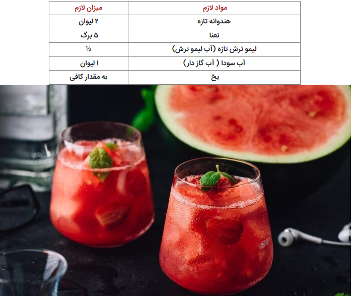 رسپی یک نوشیدنی خوشمزه در منزل مخصوص تابستان