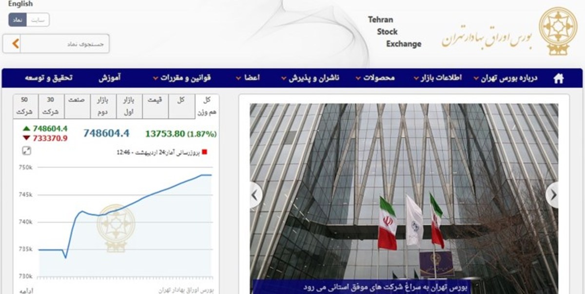 رشد ۷۱ هزار و ۸۸۲ واحدی شاخص بورس