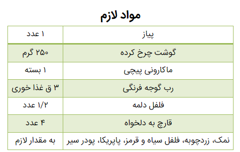 ترفند برای خوشمزه‌تر شدن ماکارونی