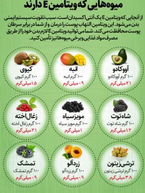 برای تامین ویتامین E بدن از خوردن این میوه‌ها غافل نشوید