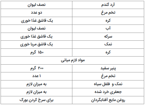 بورک پفی ترکیه یک غذای منحصربفرد که برای یکبارم شده باید امتحانش کنی