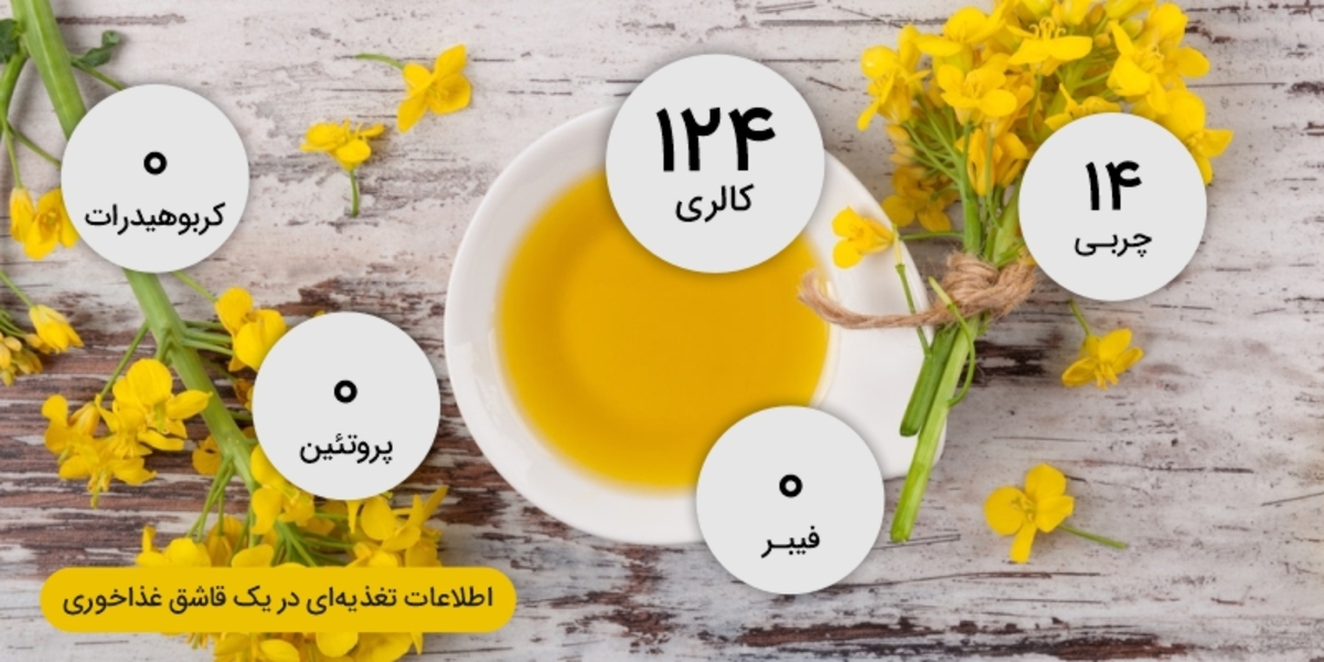 آیا پخت و پز با روغن کانولا برای قلب ضرر دارد؟