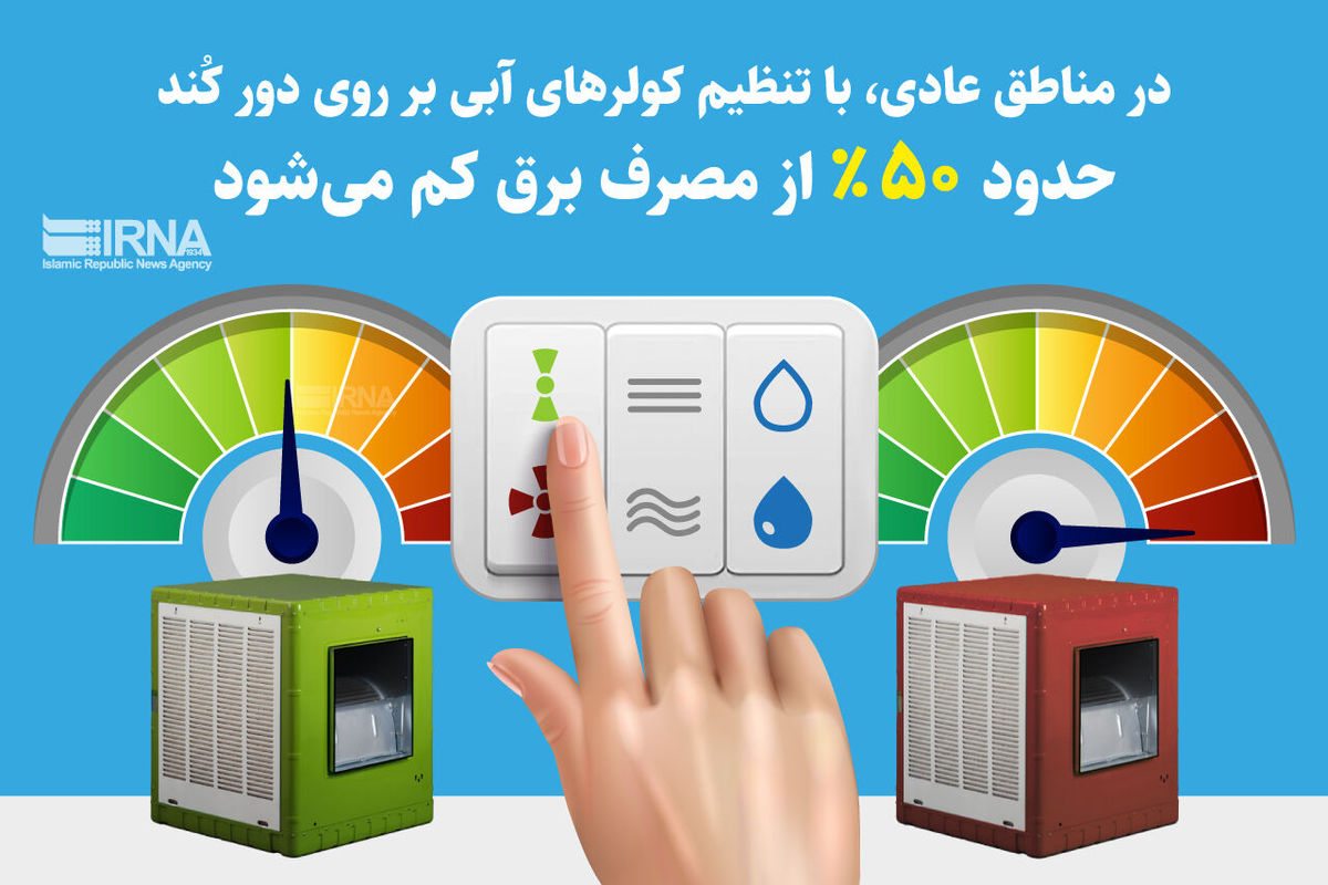 مدیریت مصرف برق در وسایل سرمایشی از اهمیت بالایی برخوردار است